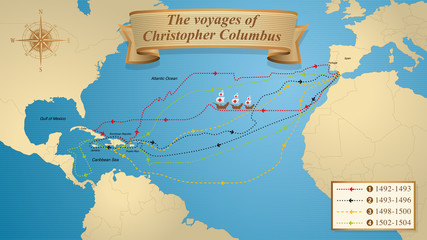 The voyages of Christopher Columbus. Map with the marked routes of the 4 trips of Columbus on a blue background adorned with a compass. Vector image - obrazy, fototapety, plakaty