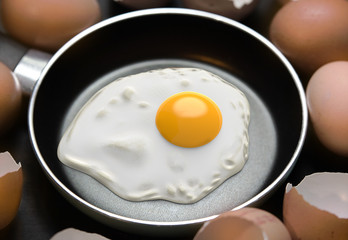 Fried eggs in a frying pan and egg shell 