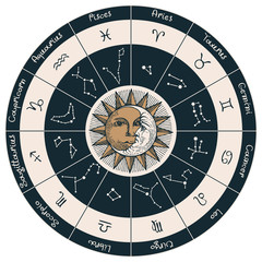 Vector circle of the Zodiac signs in retro style with icons, names, constellations, hand-drawn Sun and Moon in black and beige colors.