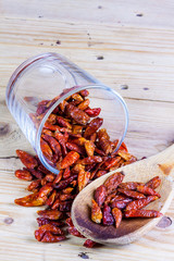 SPICY RED PEPPERS IN GLASS VASE WITH KITCHEN SPOON ON WOODEN TABLE