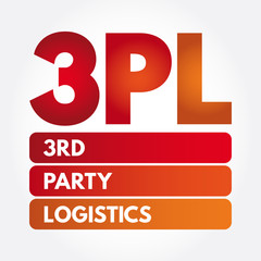3PL - 3rd Party Logistics acronym, business concept background