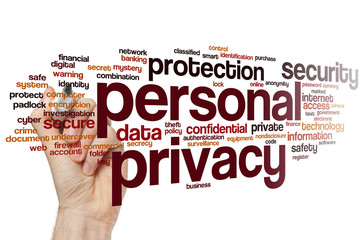 Personal privacy word cloud