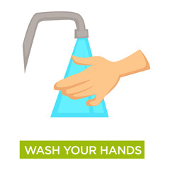 Hands washing, hygiene and cleanliness, medical advice, water current