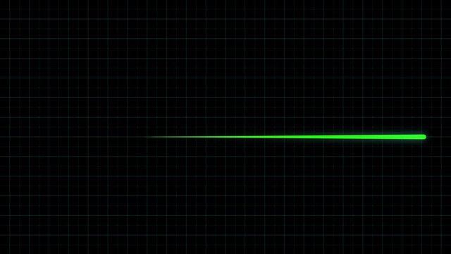 Cardiac arrest on the medical monitor, heart stops beating. The human heart beats twice then deadline on a grid screen. Heartbeat monitor EKG green line. Seamlessly loop footage.