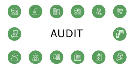 Set of audit icons such as Review, Report, Description, Reporter, Evaluation , audit