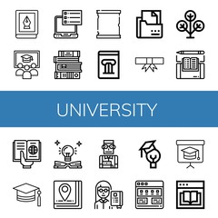 Set of university icons such as Book, Class, Ebook, Books, Paper scroll, History book, Curriculum, Degree, Phylogenetic, Reading, Mortarboard, Education, Student , university