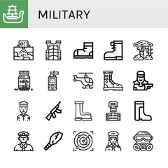 Set of military icons such as Battleship, Radar, Bulletproof vest, Snow boots, Boots, Camouflage, Ammo, Walkie talkie, Helicopter, Boot, Shooter, Security guard, Assault rifle , military