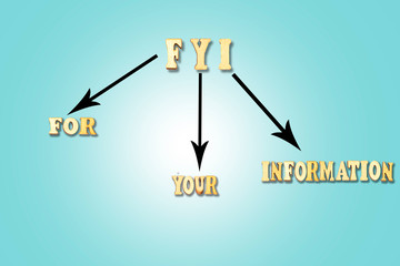 FYI - For Your Information, acronym business concept background
