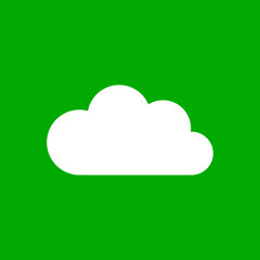 Wolke und Hintergrund