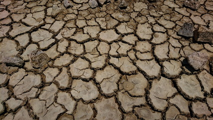 mud land critical dry form global warming