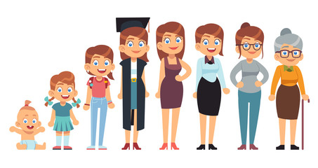 Different woman generations. Life cycle stages of different ages women. Physical development, growing up female flat vector characters