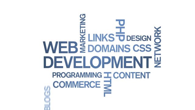 4k Web Development Animated Tag Word Cloud;Text Design Animation;Kinetic Typography.