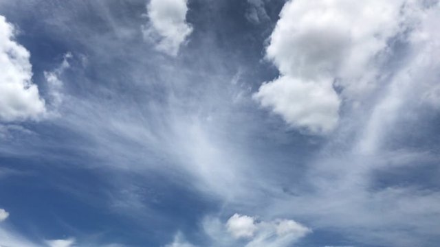 Time lapse of clouds moving in blue sky.
