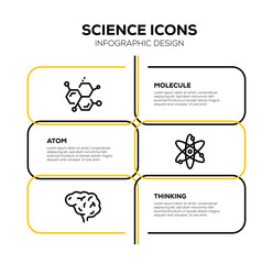 SCIENCE ICON SET