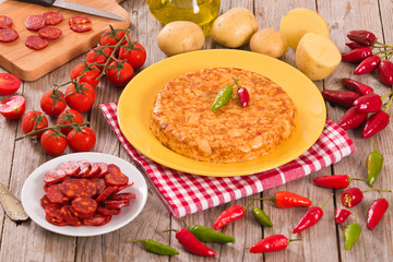 Spanish omelette.