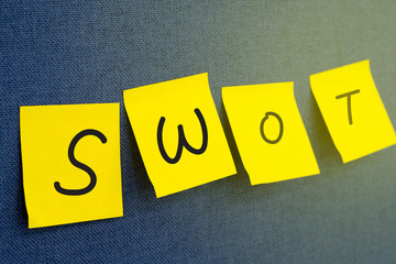 sticky notes with word SWOT analysis concept