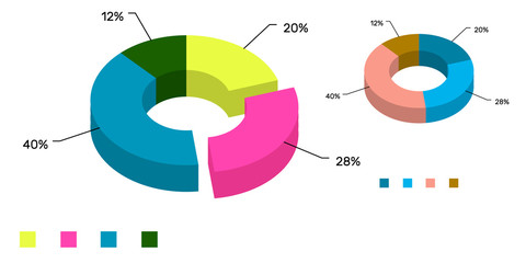 Donut chart. Isolated on white background. 3d Vector colorful illustration.