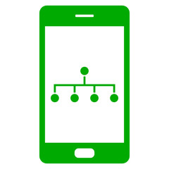 Netzwerk und Smartphone