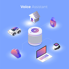 Concept Voice Technology