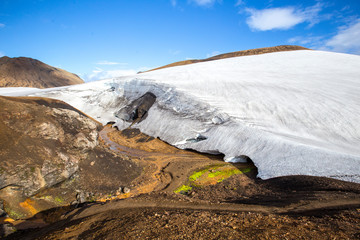 Landmannalaugar Trekking Glacier, Iceland