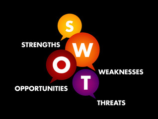 SWOT Analysis business concept, strengths, weaknesses, threats and opportunities of company, strategy management, business plan