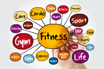 FITNESS mind map flowchart with marker, sport, health concept for presentations and reports