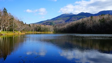 lake in mountains
