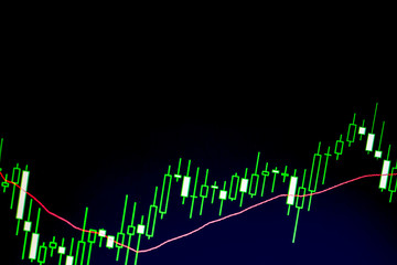 stock market interface on lcd display with blur and moire effects,ECN Digital economy, business, digital trading concept, Forex trading candlestick chart economic.