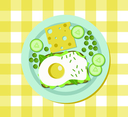 Breakfast on a plate fried egg
