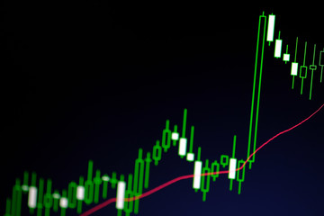 stock market interface on lcd display with blur and moire effects,ECN Digital economy, business, digital trading concept, Forex trading candlestick chart economic.