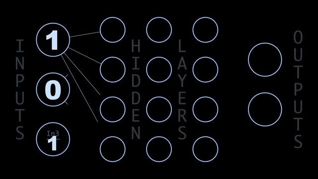 Simplified schematic diagram showing flowchart of computer neural network data propagation, neurons, layers and weights. Artificial neurons process input data and pass it to the activation function.