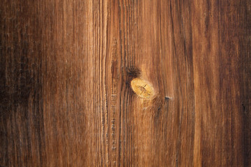 Old wooden background