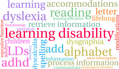 Learning Disability Word Cloud on a white background. 