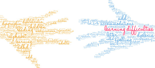 Learning Difficulties Word Cloud on a white background.  - obrazy, fototapety, plakaty