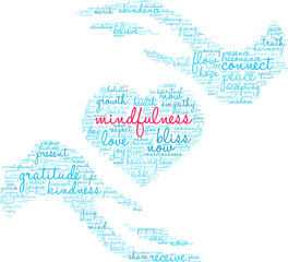 Mindfulness Word Cloud on a white background. 