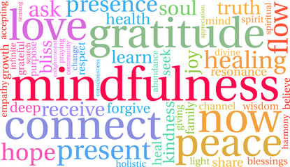 Mindfulness Word Cloud on a white background. 