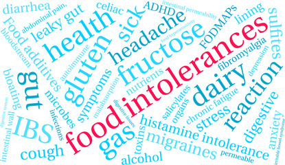 Food Intolerances Word Cloud on a white background. 