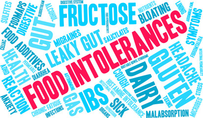 Food Intolerances Word Cloud on a white background. 