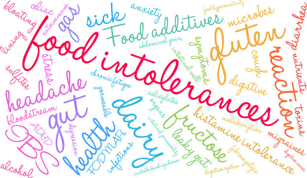 Food Intolerances Word Cloud on a white background. 