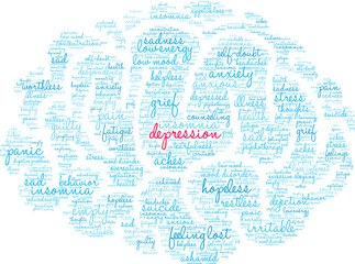 Fototapeta na wymiar Depression Word Cloud on a white background. 