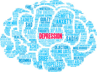 Depression Word Cloud on a white background. 