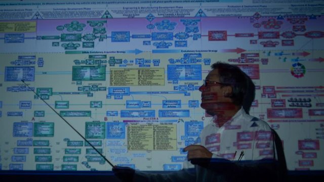 BUSINESSMAN GIVING A NON DESCRIPT PRESENTATION.  MODEL RELEASE.