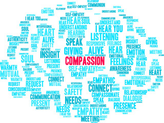 Compassion Word Cloud on a white background. 