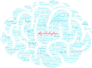 Fototapeta na wymiar Self-Actualization Word Cloud on a white background. 