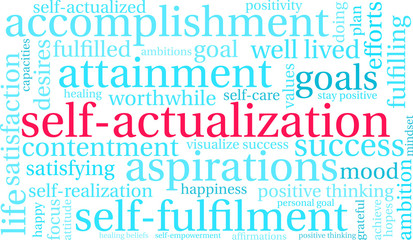 Self-Actualization Word Cloud on a white background. 