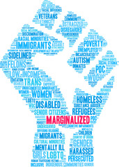 Marginalized Word Cloud on a white background. 
