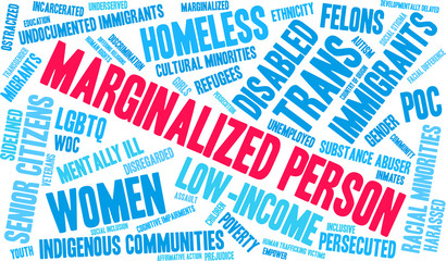 Marginalized Person Word Cloud on a white background. 