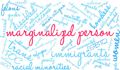 Marginalized Person Word Cloud on a white background. 