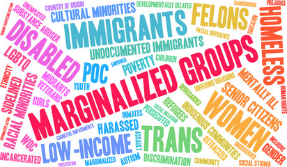 Marginalized Groups Word Cloud on a white background. 