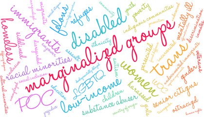 Marginalized Groups Word Cloud on a white background. 